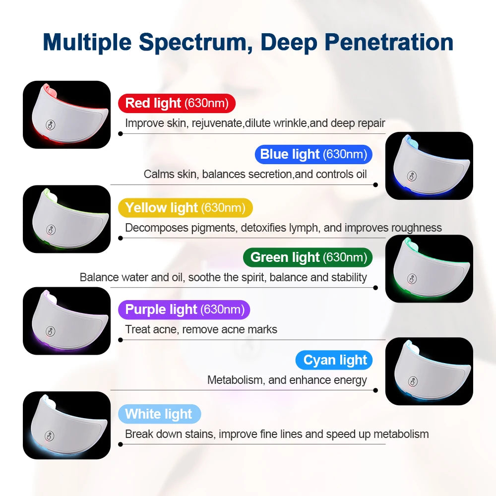 7 Colors LED Light Therapy Face Mask — Glow, Anti-Aging & Acne