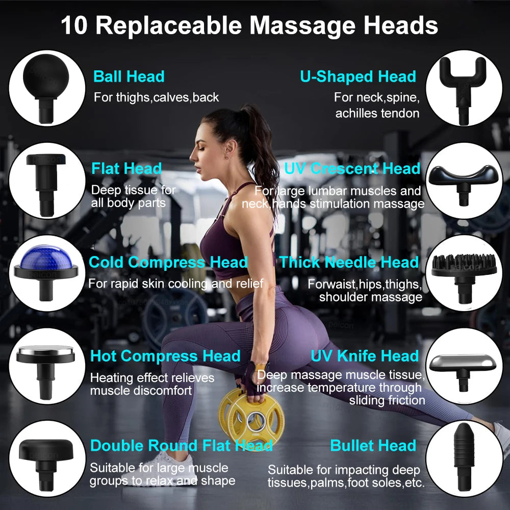 Pro Fascia Massage Gun