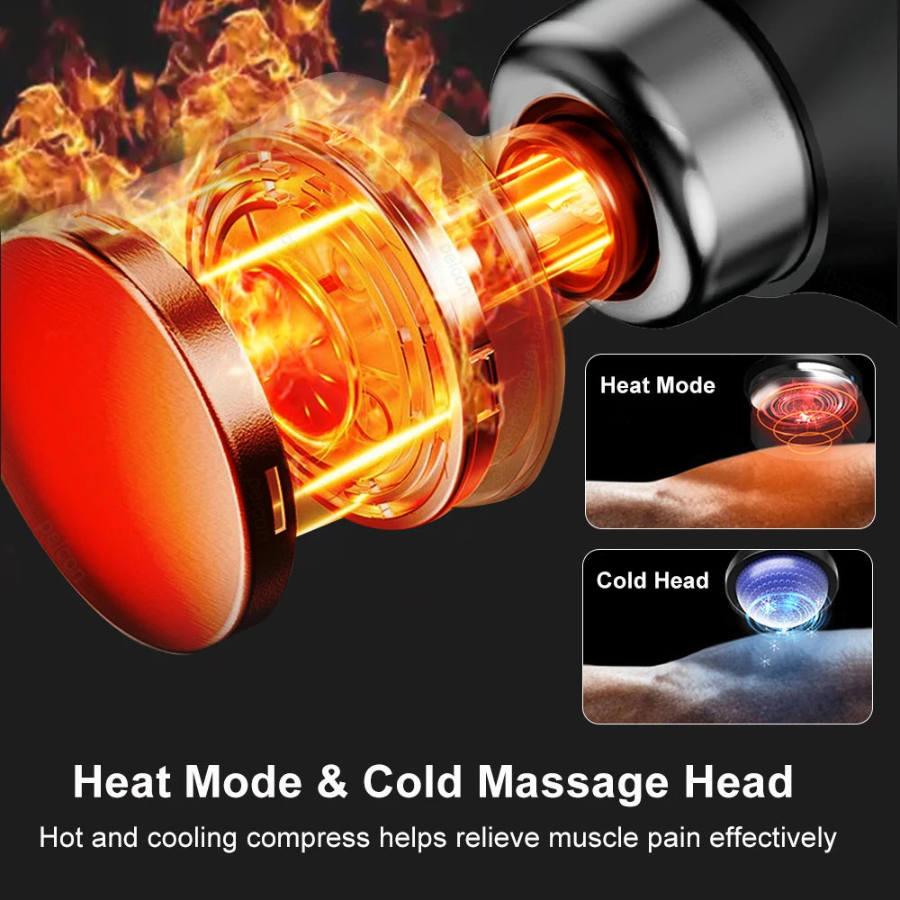 Pro Fascia Massage Gun