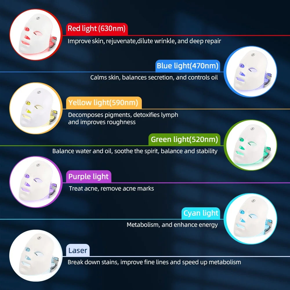 7 Colors LED Light Therapy Face Mask — Glow, Anti-Aging & Acne